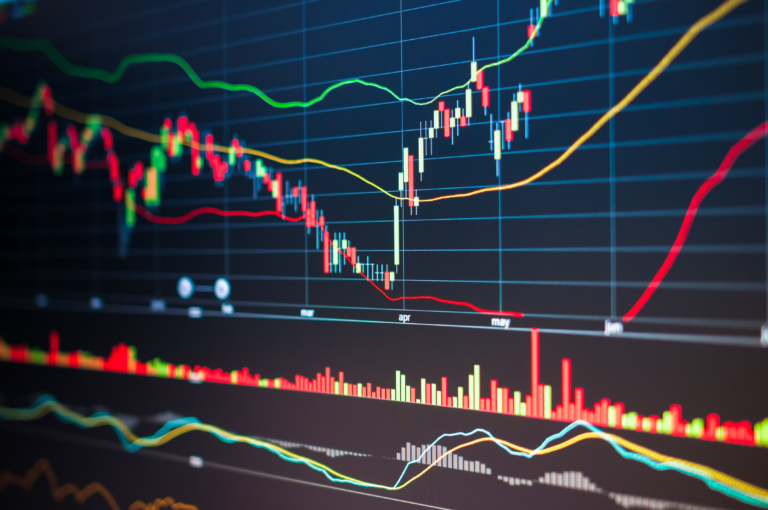 Digital stock chart showing price movements, volatility indicators, and trading volume bars.